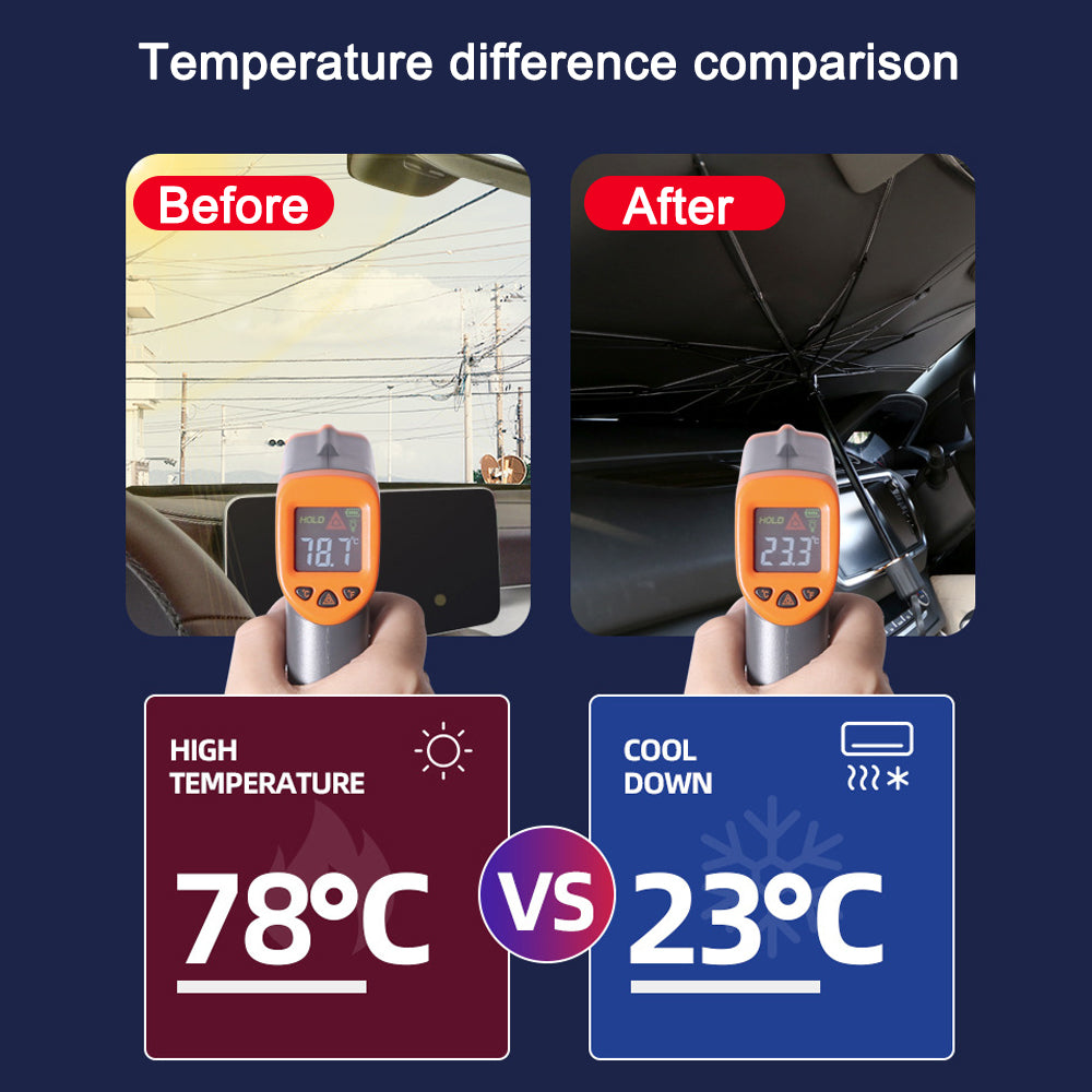 Foldable Car Windshield Sun Shade – Blocks UV & Heat, Keeps Your Car Cool